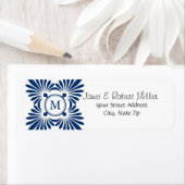 Initiaal Monogram retouradreslabels Etiket (Insitu)