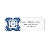 Initiaal Monogram retouradreslabels Etiket (Voorkant)