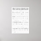 Initiaal Onderwijsalfabet Engels Canvas Afdruk (Voorkant)