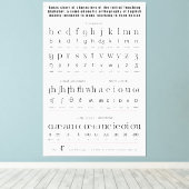 Initiaal Onderwijsalfabet Engels Canvas Afdruk (Insitu (Houten vloer))