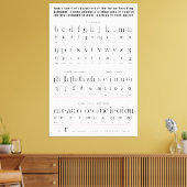 Initiaal Onderwijsalfabet Engels Canvas Afdruk (Insitu (Woonkamer))