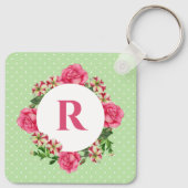 Initiaal Roze Roze Rood Wit Petunia Polka Dots Sleutelhanger (Achterkant)