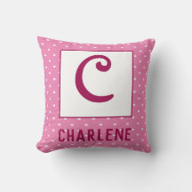 Initiaal voor persoonlijke naam