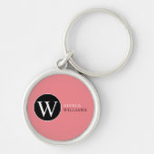 Initiaal W (bewerkbaar) Cirkel Monogram roze Sleutelhanger (Voorkant)