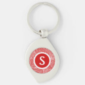 Initial in Red Sleutelhanger (Voorkant)