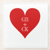 Initialen Onderzetter van glas (Voorkant)