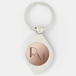 Initialen op koper sleutelhanger