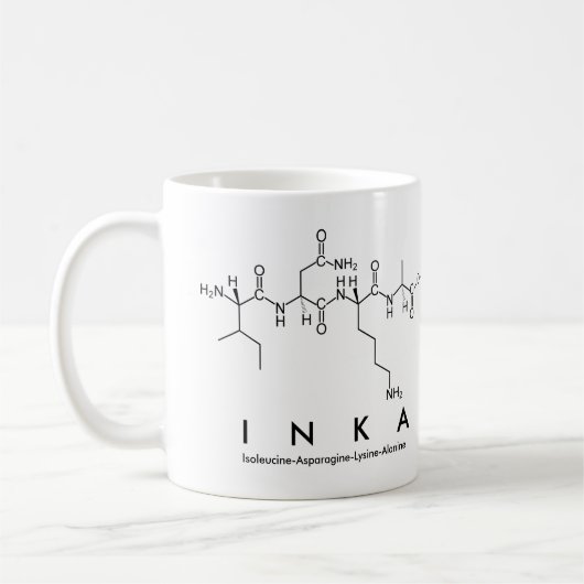 Inka peptide name mok (Links)