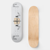 inkofahma x breadinthemicrowave : v.003 persoonlijk skateboard (Voorkant)