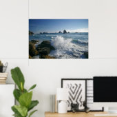 Inkomend tij poster (Thuiskantoor)