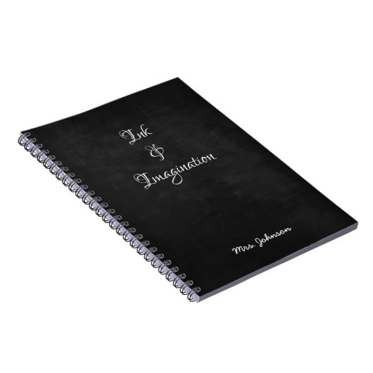 Inkt & Verbeelding Zwart Notitieboek (Rechterzijde)