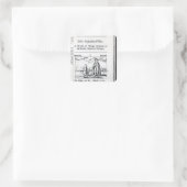 Inleiding tot "Orbis Sensualium Pictus" Vierkante Sticker (Tas)