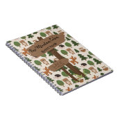 Inloggen van het stalboekje van de Roestse Cabin V Notitieboek (Rechterzijde)