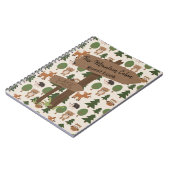 Inloggen van het stalboekje van de Roestse Cabin V Notitieboek (Linkerzijde)