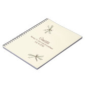 Inloggen voor liftgast notitieboek (Linkerzijde)