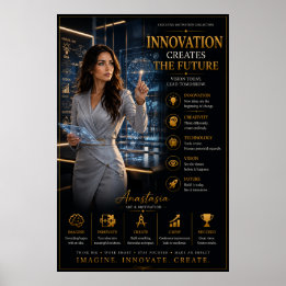 Innovatie Creëert De Toekomst – Kantoorposter Poster