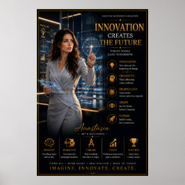 Innovatie Creëert De Toekomst – Kantoorposter Poster