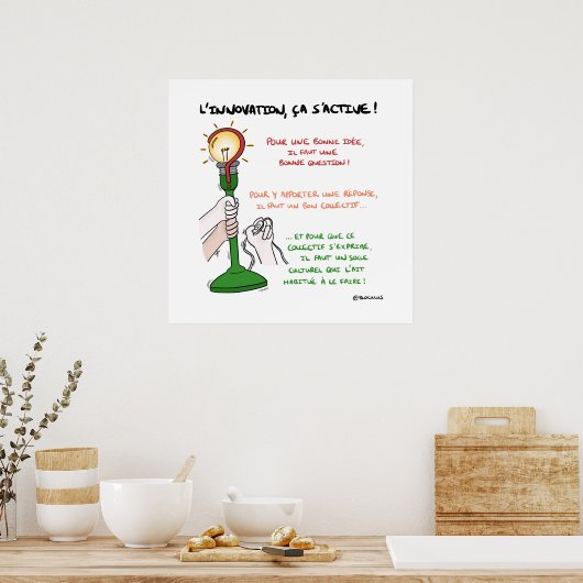 "Innovatie is actief!" Poster (Keuken)