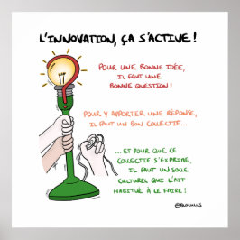 "Innovatie is actief!" Poster