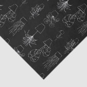 Inpakpapier Plat Vel Set van 3 Tissuepapier (Detail)