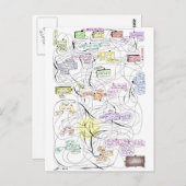 InPatiëntenavontuur! Briefkaart (Voorkant / Achterkant)