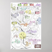 InPatiëntenavontuur! Poster (Voorkant)