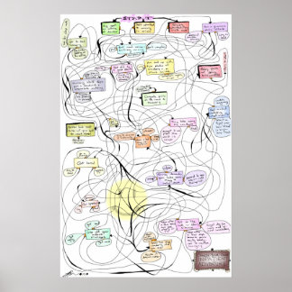 InPatiëntenavontuur! Poster