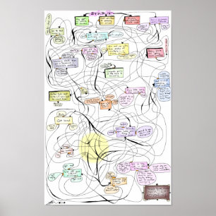 InPatiëntenavontuur! Poster