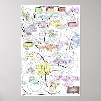 InPatiëntenavontuur! Poster