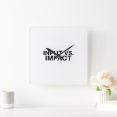 Input versus Impact Minimalistische Wandklok (Huis)