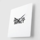 Input versus Impact Minimalistische Wandklok (Hoek)