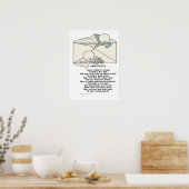 Inquisitiviteit - De Goops Poster (Keuken)