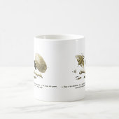 Insect Afbeelding | Zijderupsen | Maand Koffiemok (Center)