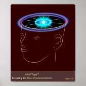 inSelf Focus Poster (Voorkant)