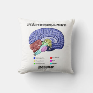 Inside Brain Geek Humor Kussen