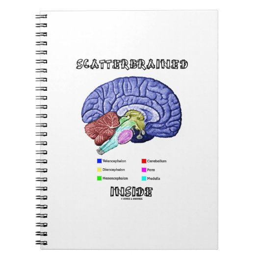 Inside Brain Geek Humor Notitieboek (Voorkant)