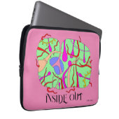 Inside Out - Elektronicatas Laptop Sleeve (Voorkant Rechts)