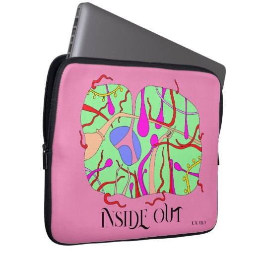 Inside Out - Elektronicatas Laptop Sleeve (Voorkant Rechts)