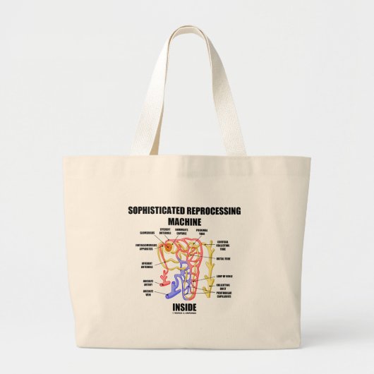 Inside verfijnde opwerkingsmachine grote tote bag (Voorkant)