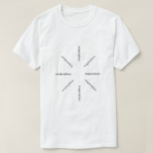 Inspiratie T-shirt