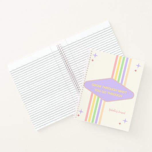 Inspiratieboek Notitieboek (Binnen)