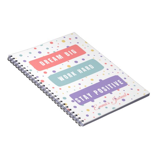 Inspiratieboek Notitieboek (Rechterzijde)