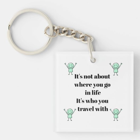 Inspiratieve Reisposter Sleutelhanger (voorkant)
