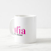 Inspirational Gift Personalized Name & Meaning Mug Koffiemok (Voorkant links)