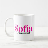 Inspirational Gift Personalized Name & Meaning Mug Koffiemok (Links)