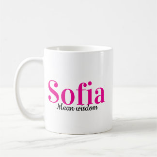 Inspirational Gift Personalized Name & Meaning Mug Koffiemok