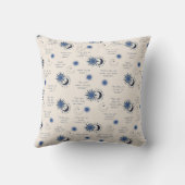 inspirational quotes for a baby kussen (Achterkant)