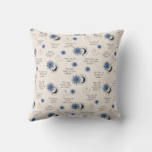 inspirational quotes for a baby kussen (Achterkant)