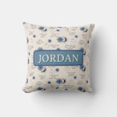 inspirational quotes for a baby kussen (Voorkant)