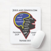 Inspire en kracht muismat (Met muis)